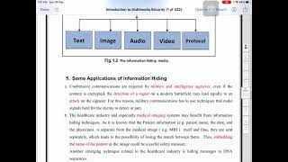 Introduction to Multimedia Security