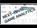 Game analytics with azure playfab and databricks