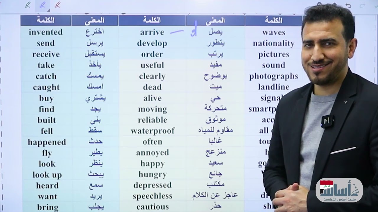 كلمات الوحدة الخامسة || اللغة الإنكليزية الثاني المتوسط مع أ.محمد النوفلي