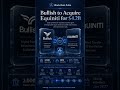 Bullish to buy Equiniti for $4.2B in tokenization deal