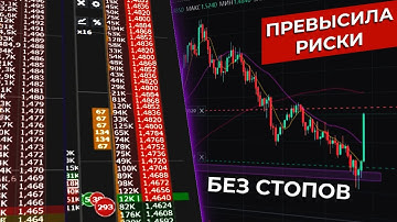 Превысила Риски В Сделке! Трейдинг Криптовалютой На Бирже Binance! Скальпинг Через Терминал CSCALP!