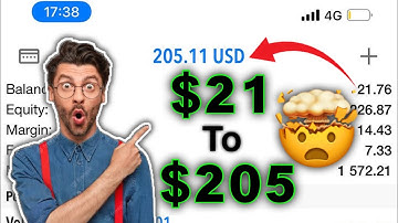 I TRIED THIS VOLATILITY INDEX STRATEGY AND MADE $200 EASILY‼️🤑🔥 | NEVER LOSE💯 #deriv #forex