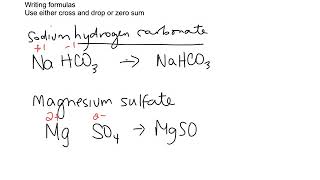 12c Polyatomic ions