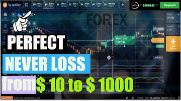 NEVER LOSS | 100% REAL STRATEGY | 3 INDICATOR RSI + MA + stochostic | IQ OPTION 2020