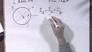 8.01x - Module 20.01 - Moments of Inertia of thin rotating disc on and off axis