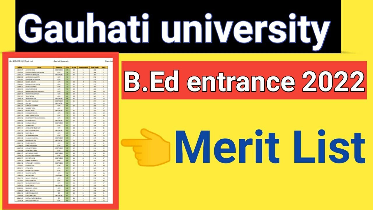 GU B.Ed entrance result 2022 Gauhati university B.Ed entrance merit