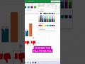 Only 1% know how to do this in Excel ‼️