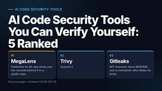 Information AI Code Security Tools You Can Verify Yourself: 5 Ranked Update