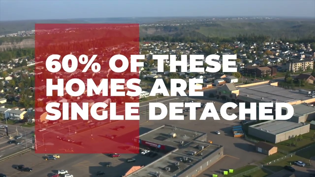 September Market Update | What You Need to Know with Megan Daley