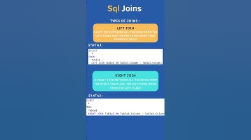 JOINS in SQL Server.