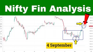 Fin Nifty Analysis for Tomorrow 4 September 2023