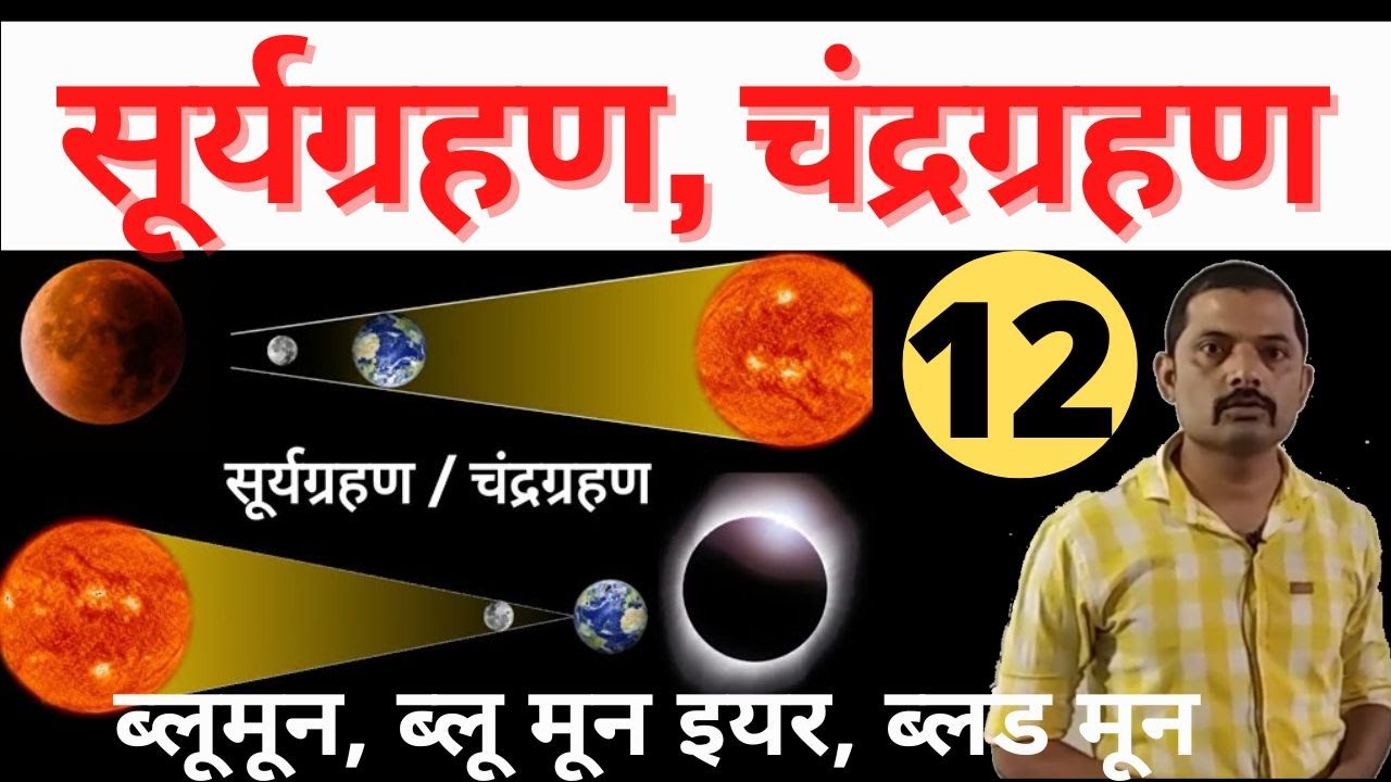 सूर्यग्रहण|Solar Eclipse|चंद्रग्रहण| lunar Eclipse | ब्‍लूमून |ब्‍लू मून इयर | ब्‍लड मून #सूर्यग्रहण