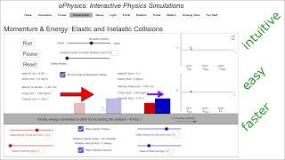 Famous elastic and inelastic collisions_ oPhysics: Interactive Physics Simulations. Helps with homework. Profile