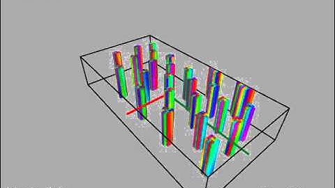 Flux flow in type-II superconductors ( transverse )