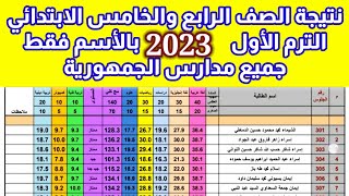 نتيجة الصف الخامس الابتدائي الترم الاول2023,نتيجة خامسة ابتدائي ترم اول 2023,نتيجة 5 ابتدائي جميع