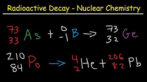 Alpha Particles, Beta Particles, Gamma Rays, Positrons, Electrons, Protons, and Neutrons