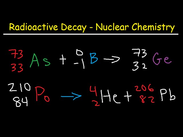 Alpha Particles, Beta Particles, Gamma Rays, Positrons, Electrons, Protons, and Neutrons class=