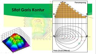 Subsurface Mapping