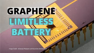 Limitless Battery from Graphene, Breakthrough for low power batteries