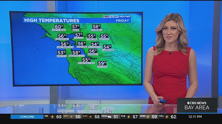 Friday afternoon First Alert weather forecast with Jessica Burch