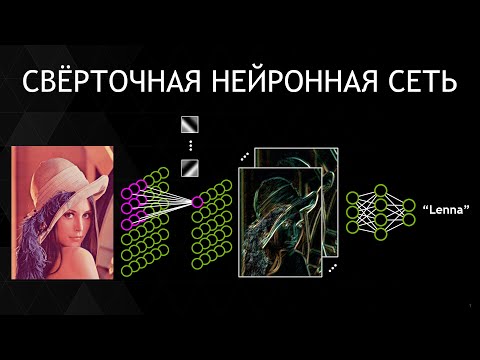 СВЕРТОЧНЫЕ НЕЙРОННЫЕ СЕТИ | Обучение сети на Python и TensorFlow (демо)