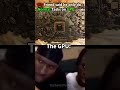 Friend: I Only Used My GPU Normally… Meanwhile The GPU 💀🔥 | PC Master Race Meme #pcmemes