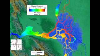 Water flow model of the Sacramento-San Joaquin Delta