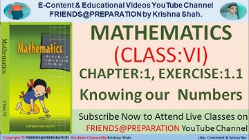Exercise 1.1 Class 6 Maths - Chapter 1 Knowing Our Numbers
