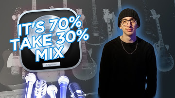 Record and Mix Guitars with Logic Pro