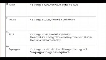 Geometry Honors Section 3.6 Video Notes