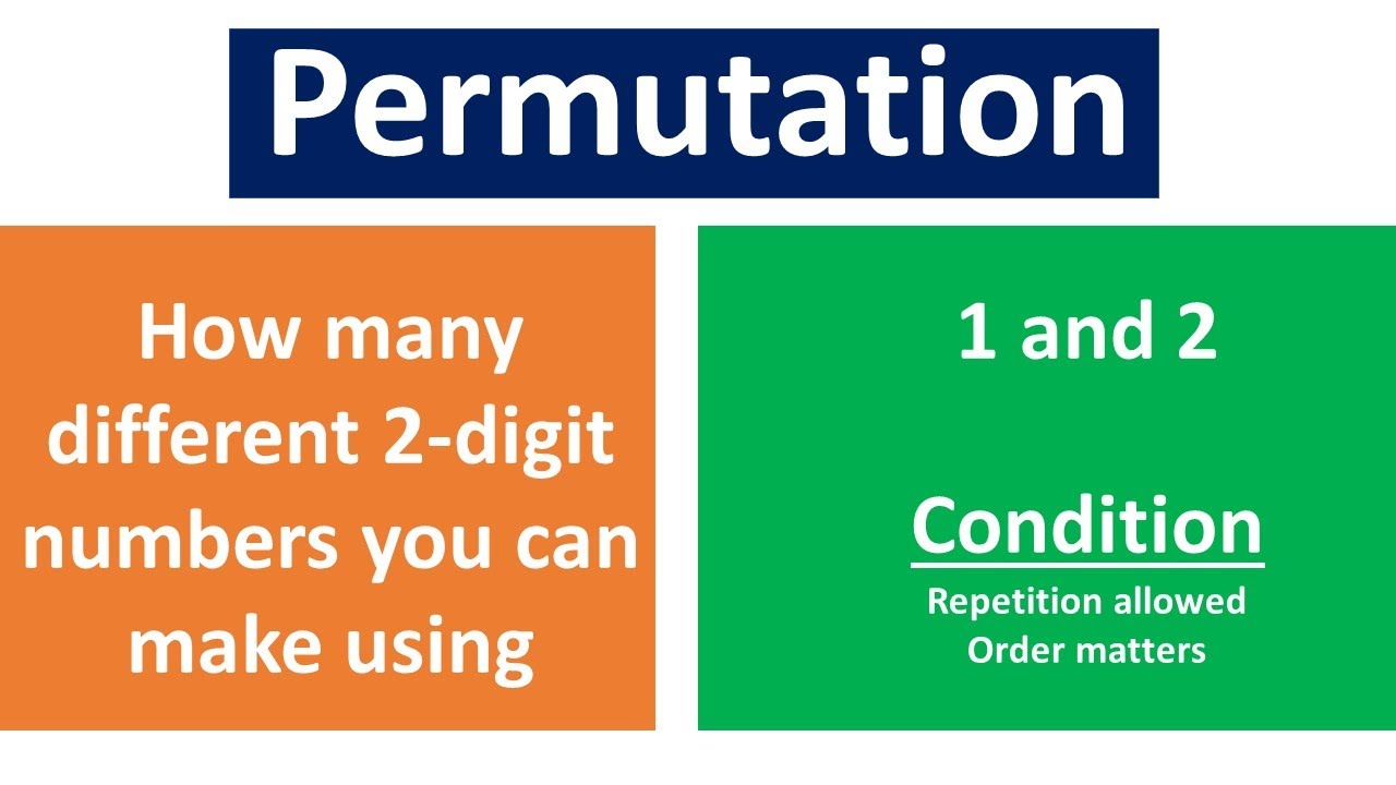 Permutation (number arrangement)। Permutation and combination - YouTube