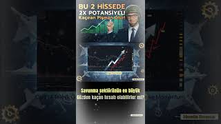 DÜŞEN TREND KIRILDI! Bu Seviyeleri Kaçıran Pişman Olur! #Borsa #Bist100 #ASELS