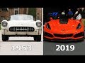 Chevrolet Corvette Evolution: 1953 - 2019