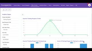 Dynamic analytics engine in Liferay | Powered by ARAD generated uniform code design (No AI)