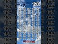Find The Number 178 Shorts Crazyillusion Viralvideo Trending QuirkFusion Find The Number 178 Shorts Crazyillusion Viralvideo Trending QuirkFusion