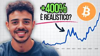 Se compri Bitcoin oggi, quanto puoi (realisticamente) guadagnare?