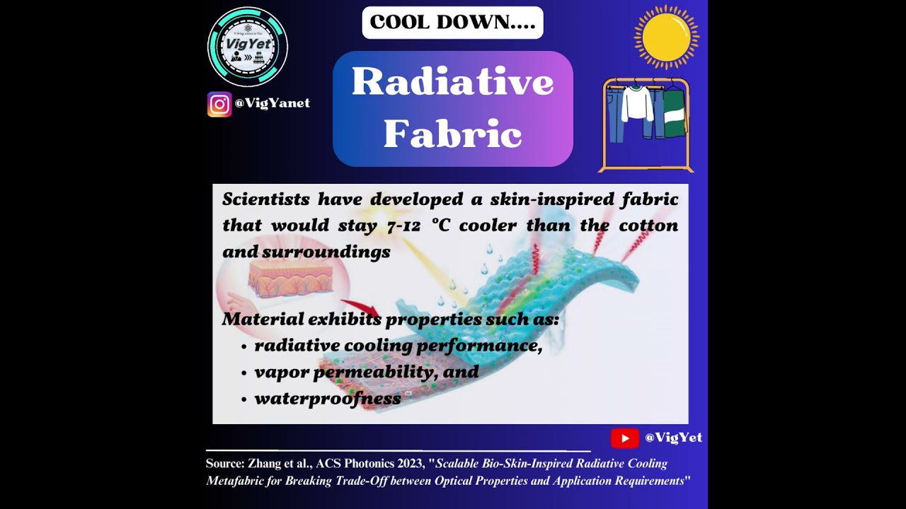Radiative fabrics that will keep you cool....
