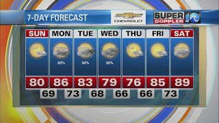 WAVY Weather Morning Update | June 13, 2021