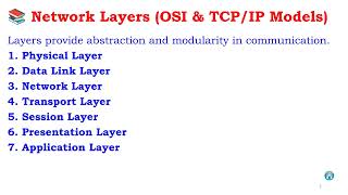 2 1 Network , OSI layer