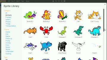 Class 5 Computer Chapter 9 Programming In Scratch Part:2