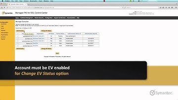 Support Tutorials:  Configuring Organizations, Domains & Reports | Managed PKI for SSL