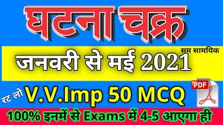 Quiz 2021 Top 50 MCQ || घटना चक्र जनवरी से मई 2021 करंट अफेयर्स