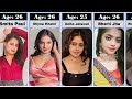 Famous and Beautiful Ullu Web Series Actress || Real Name and Current Age || 2024 list Mp3 Song