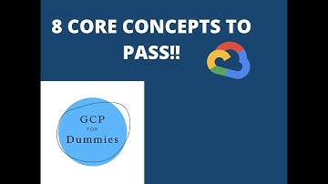 Associate Cloud Engineer| 8 CORE Google Cloud Services | GCP Exam Ready