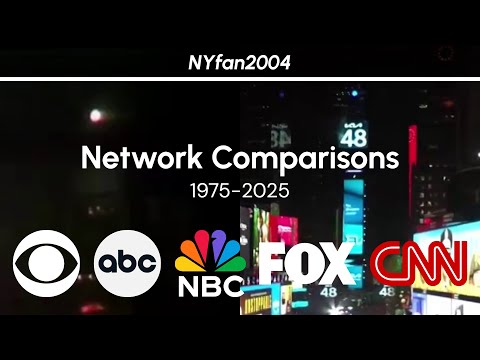 Times Square Ball Drop Network Comparisons 1975-2025