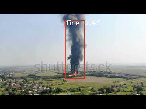 Saaragh & Navan AI - Fire Detection based on Artificial Intelligence