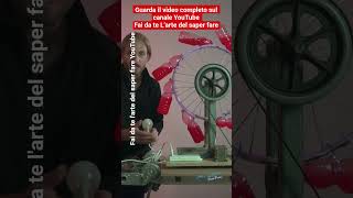 Non cascateci: i generatori di corrente infinita sono falsi!