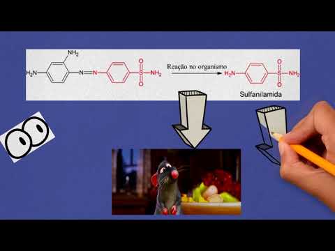 Vídeo: Quando a sulfonamida foi inventada?