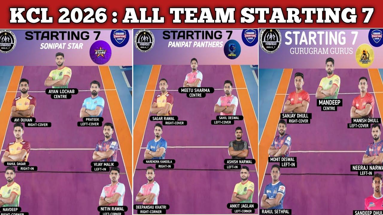 Best Starting 7 Of All Teams In KCL Haryana 2026 | KCL 2026 All Teams Starting 7 |