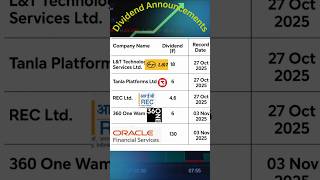 Corporate Buzz: Dividend Announcements, Latest Q2 Results & Upcoming Earnings